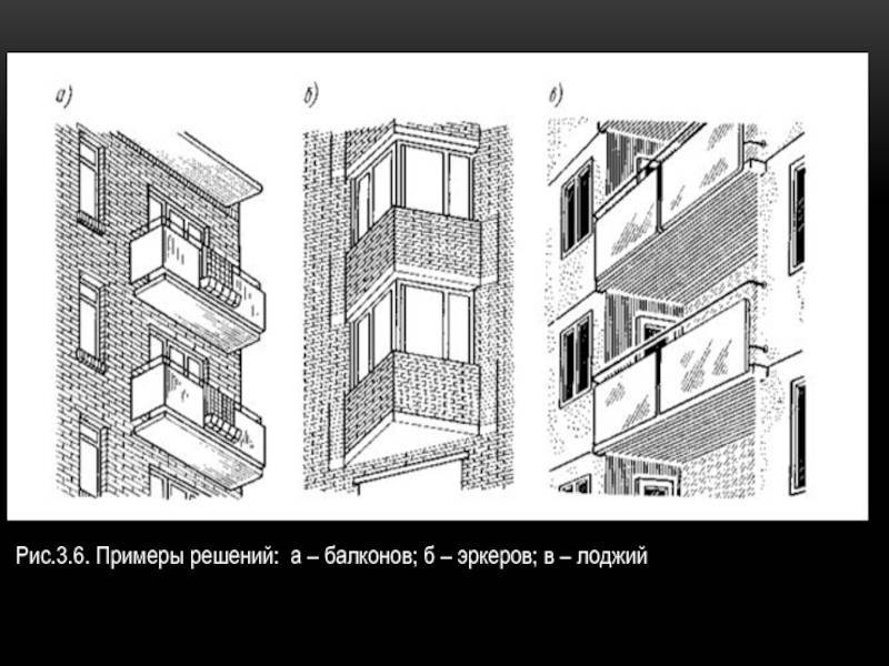 Лоджия и балкон разница в картинках