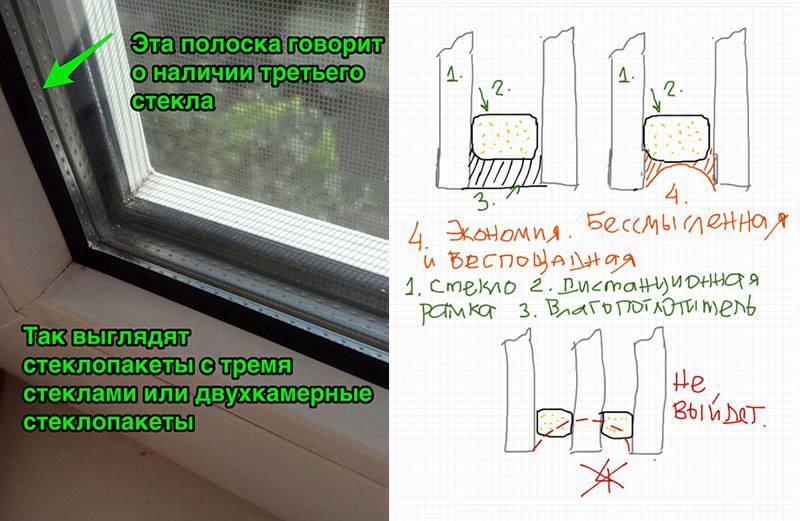 Что делать, если потеют окна в квартире? – 6 рабочих способов и советы по профилактике