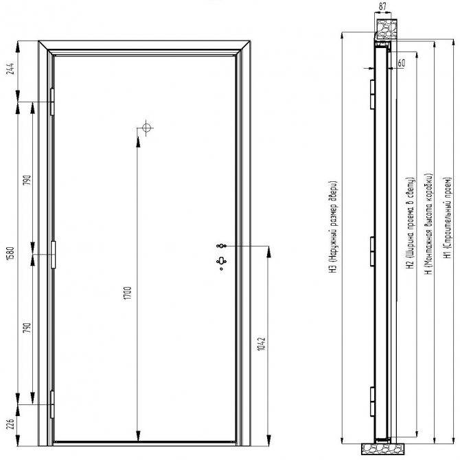 Размеры дверных проемов в зданиях типовых проектов