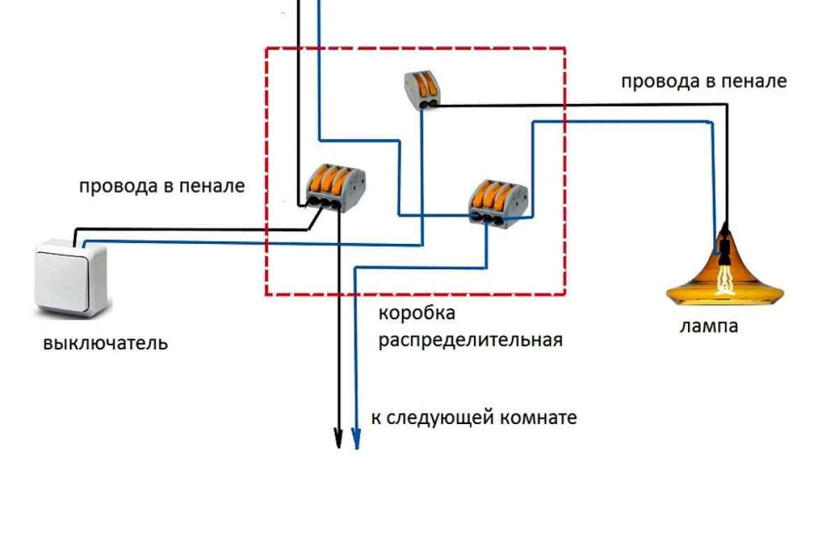 Схема подключения проводки в бане