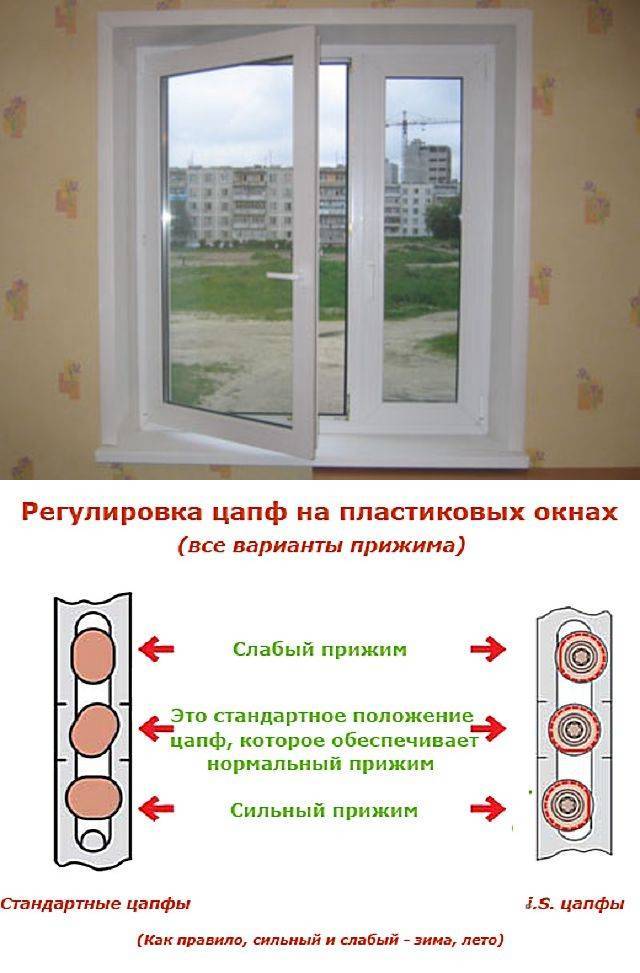 Шпросы на окнах