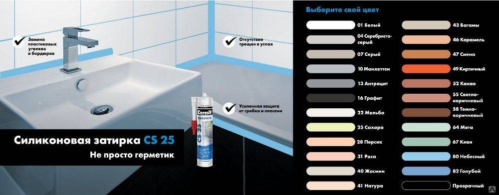 Затирка для плитки в ванной и не только: какую выбрать и какого цвета?