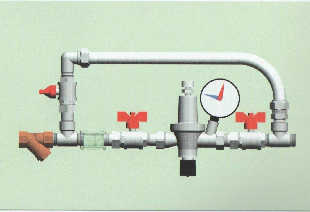 Клапан перепускной и байпас в системе отопления: гидравлический разделитель и вентиль