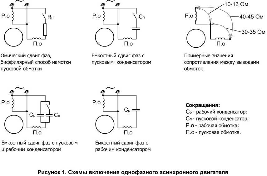 Схема подключения электродвигателя бетономешалки на 220