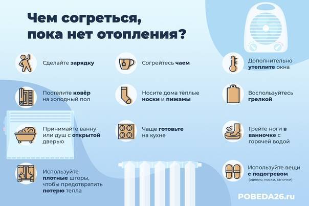 Почему текут пластиковые окна: причины, что делать, как с этим бороться, зимой