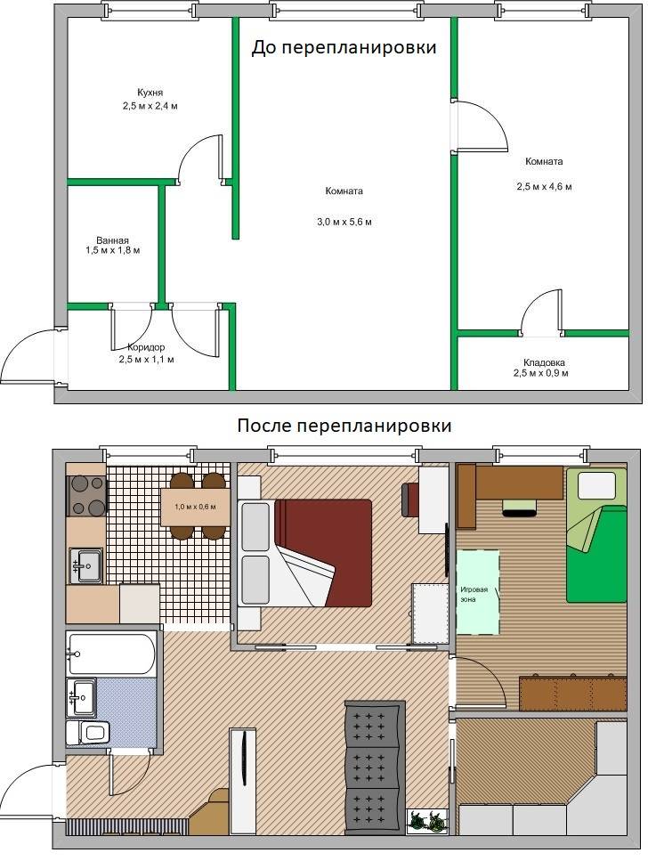 Варианты перепланировки двухкомнатной хрущевки + фото