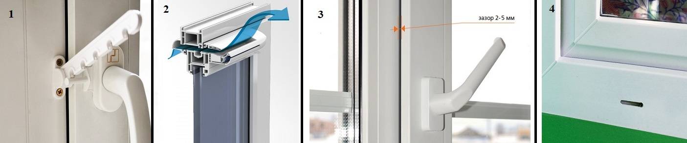 Пластиковые окна с проветриванием: 4 способа вентиляции | дневники ремонта obustroeno.club