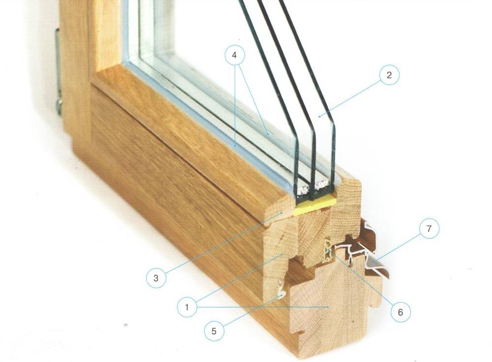 Советы по подбору деревянных окон со стеклопакетом