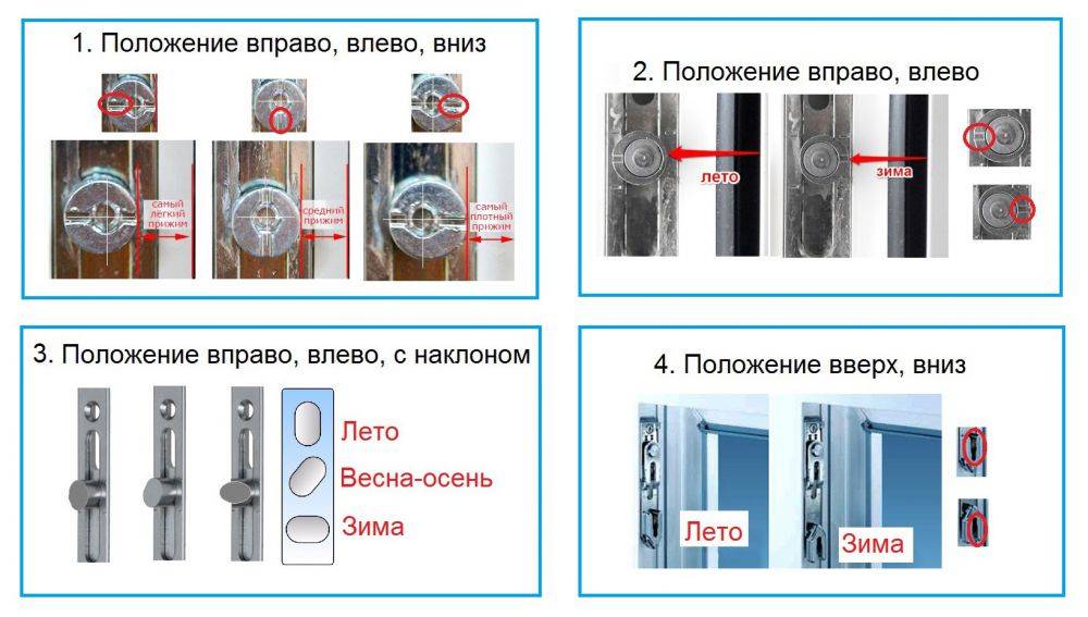 Пластиковые окна зима лето режим регулировки фото