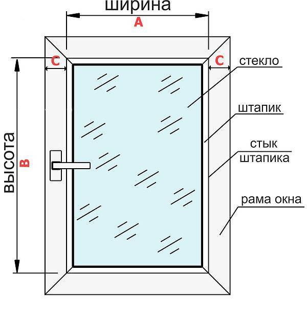 Как замерить окно для рулонных штор на каждое стекло фото