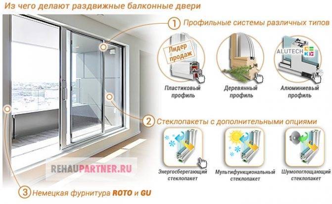 Как снять раздвижные окна на балконе: алюминиевые, пластиковые или другие