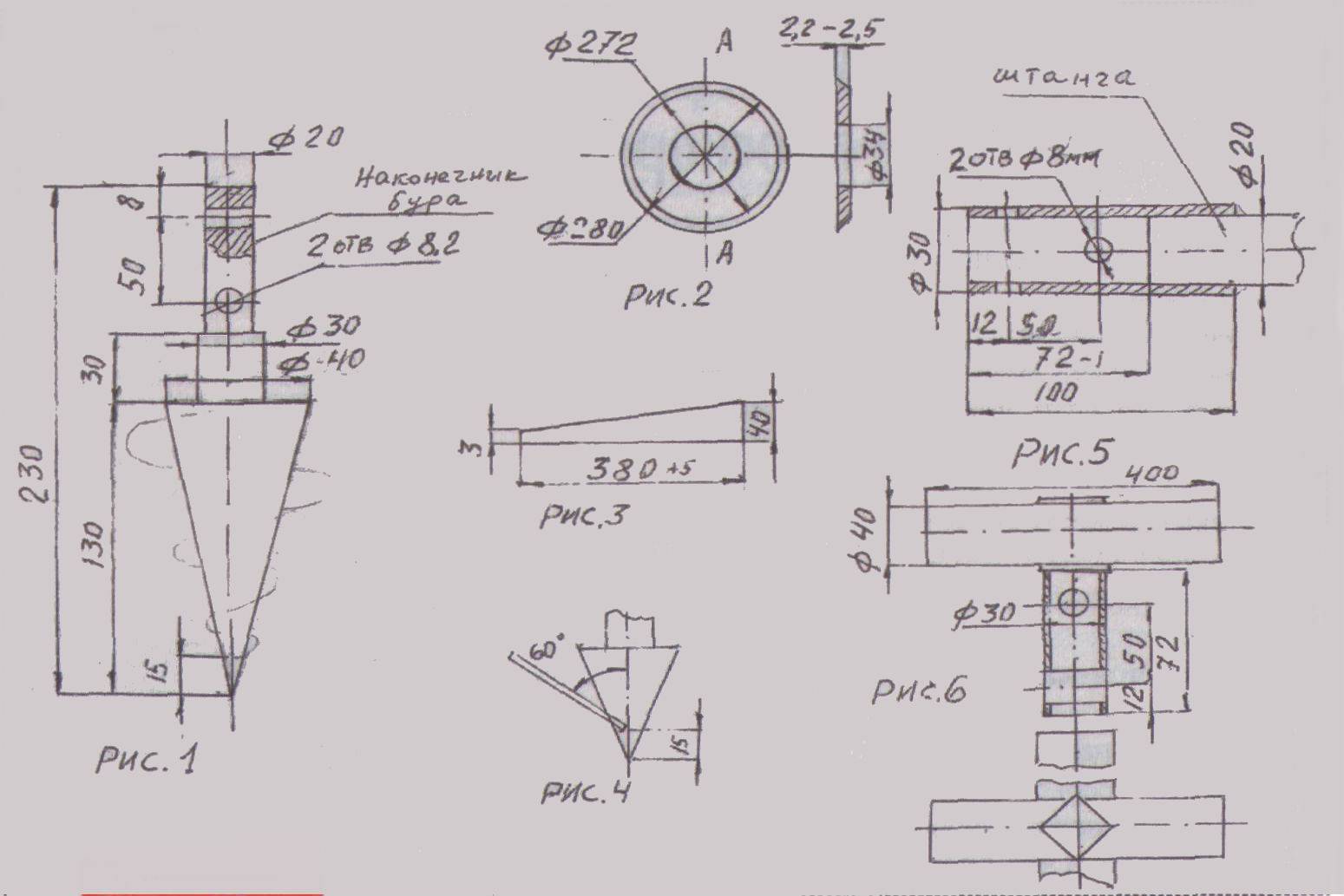 Изготовление дровокола своими руками по чертежам — инструкция
