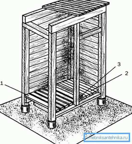 Как построить летний душ на даче: пошаговая инструкция