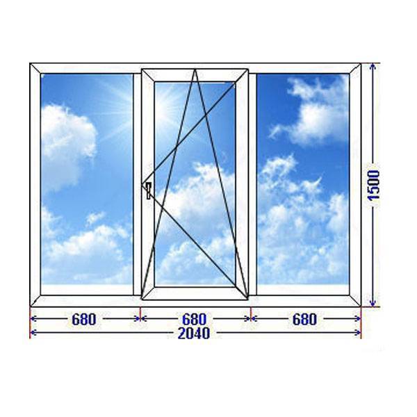 В чем разница между металлопластиковыми и пластиковыми окнами? | дизайн интерьера