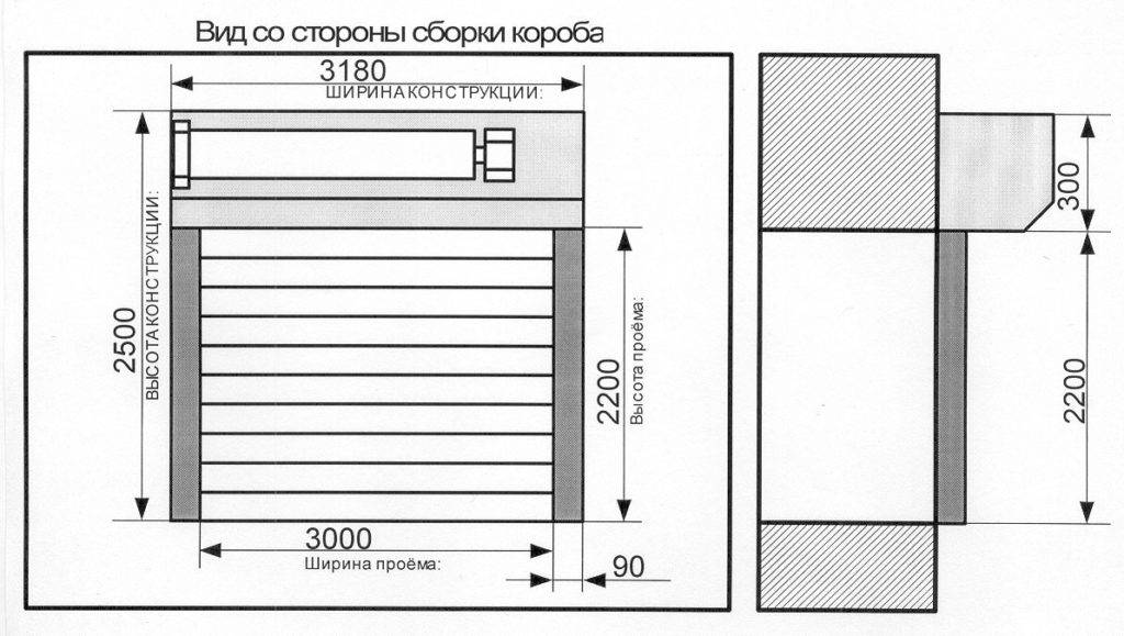 Схема установки рольставней