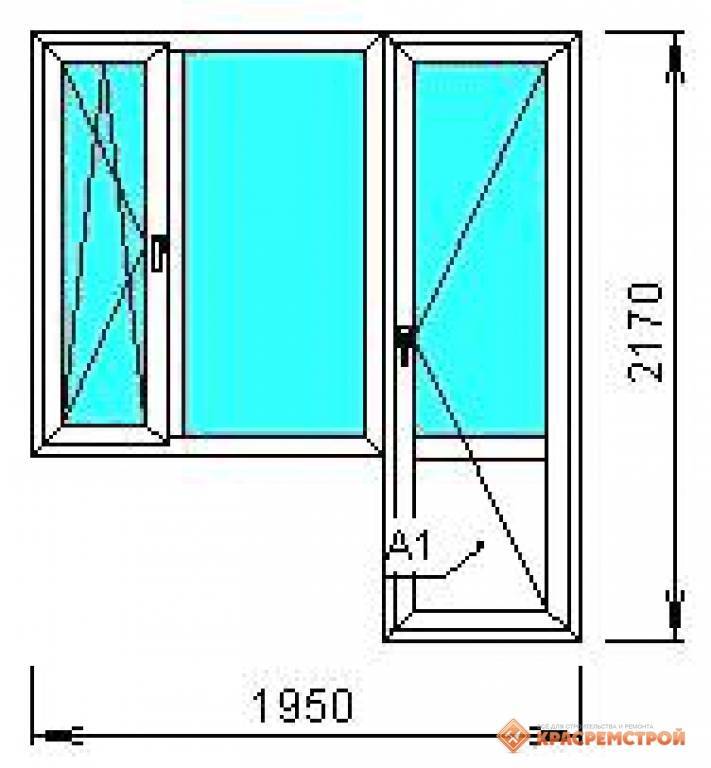 Размеры балконной двери с окном: пластиковые, стандартные, пвх
