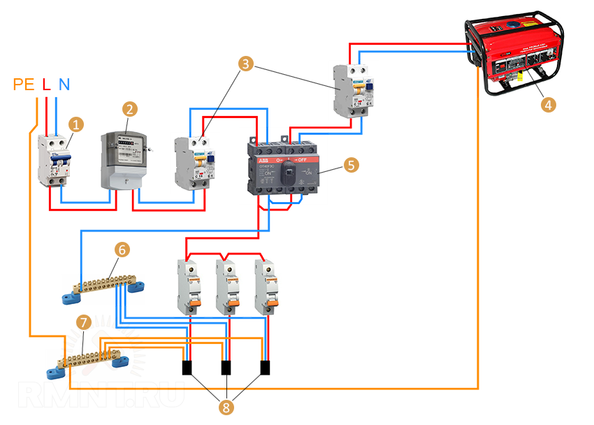 Как подключить генератор к сети дома схема