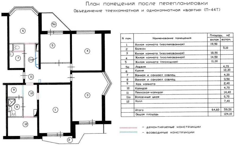 Балконы и лоджии в домах п 44, п44т: "сапожок", "утюжок" и "лодочка"