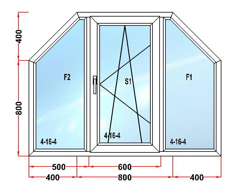 Как рассчитать квадратный метр окна