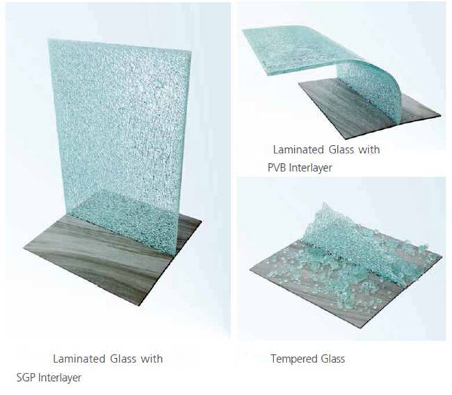 Что такое каленое стекло: особенности производства
