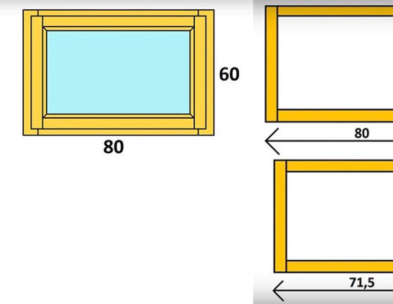 Деревянные окна своими руками чертежи изготовления