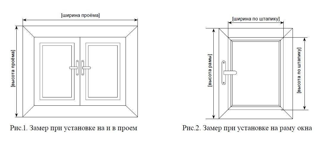 Как замерить проем под окно - замер оконных проемов в деревянном и кирпичном доме