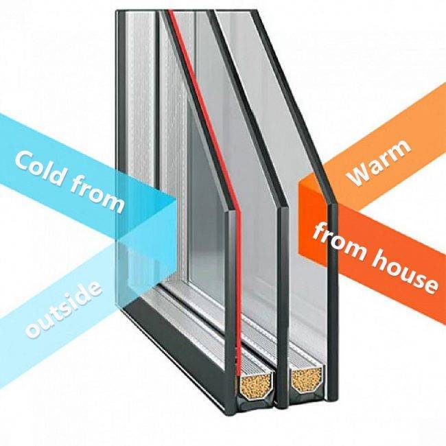 Энергосберегающие окна особенности плюсы и минусы