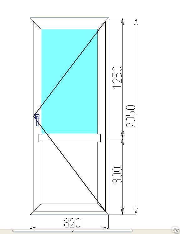 Выбор наилучшей пластиковой двери для вашего балкона