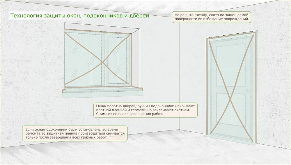 Ограничитель открывания окна: выбор и установка оконного фиксатора на створку