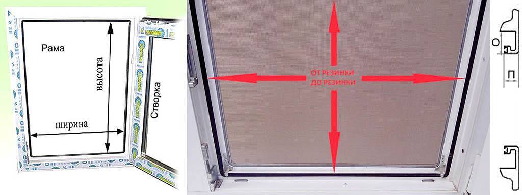 Как правильно замерить москитную сетку на пластиковое окно: подробная инструкция