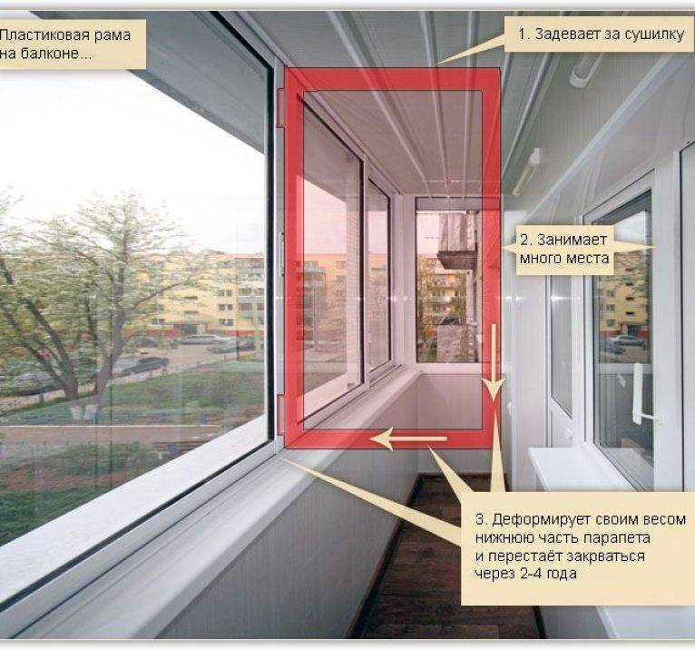 Какие пластиковые окна лучше ставить на балкон или лоджию — типы, особенности, как выбрать