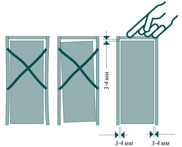 Зазоры между коробкой и дверным полотном: нормы