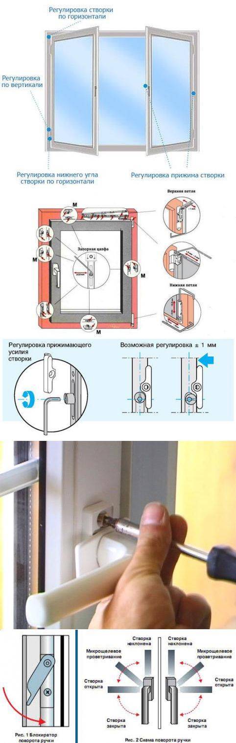 Как отрегулировать пластиковые окна