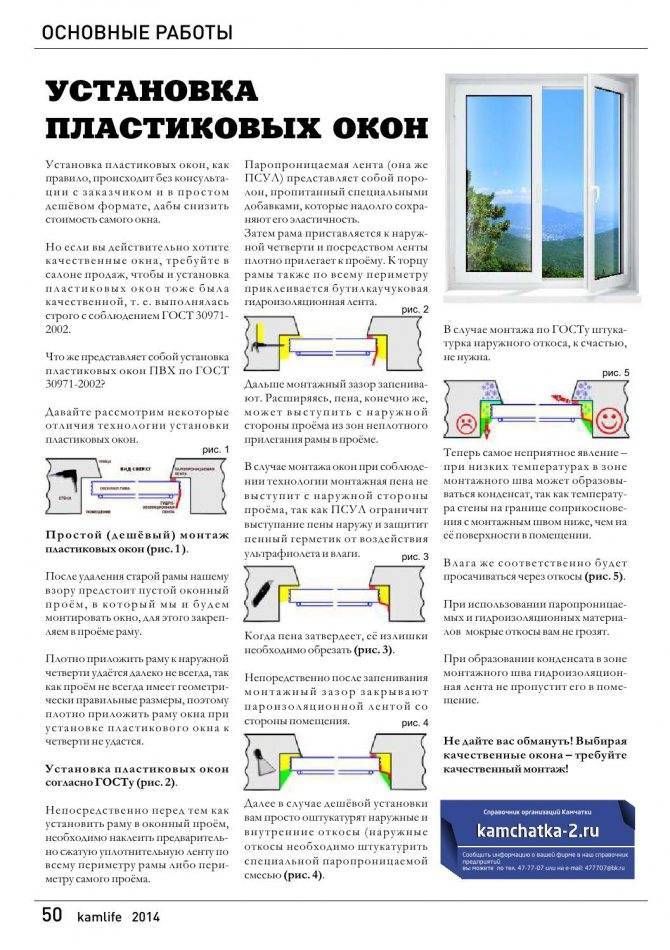 Установка пластикового окна – пошаговая инструкция для самостоятельного применения