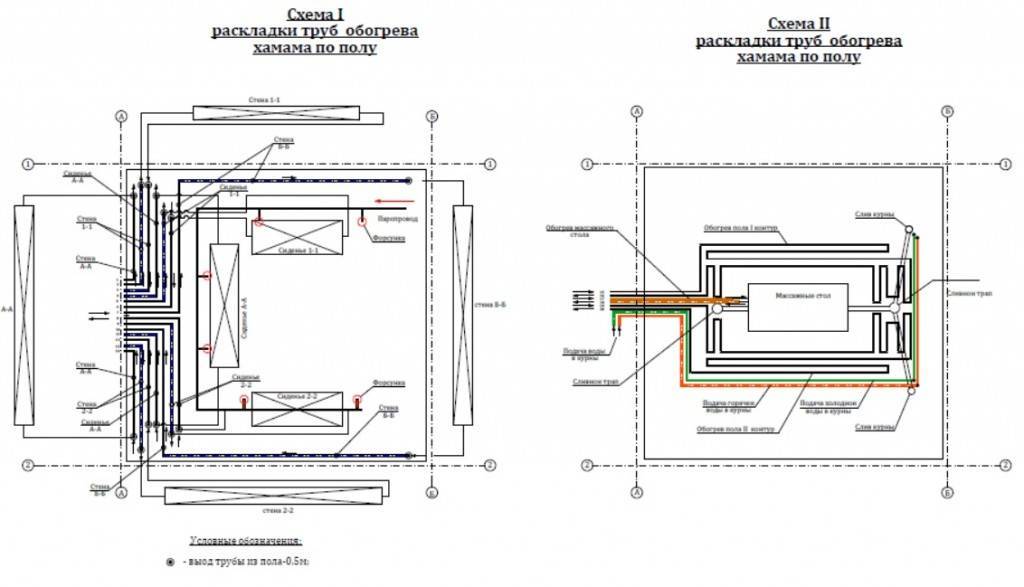 Хамам схема строительства - 88 фото