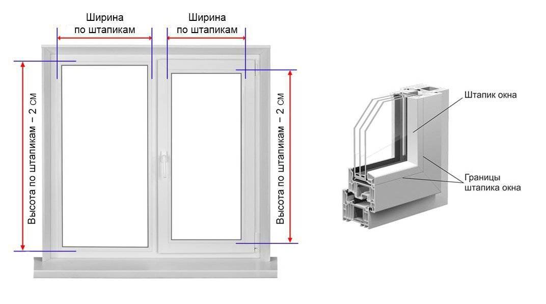 Как измерить рулонную штору. как правильно замерить окно перед приобретением рулонных штор