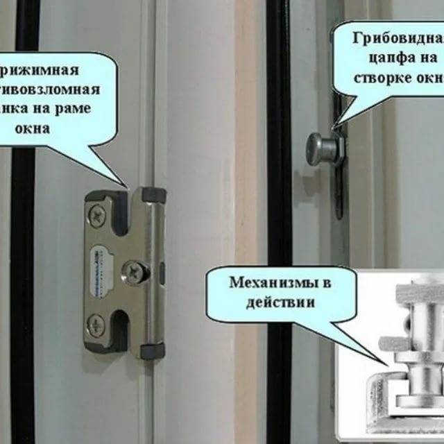 Как защитить свои двери от взлома - wikihow