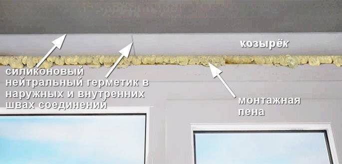 Отлив для балкона: установка верхнего и нижнего водоотлива своими руками