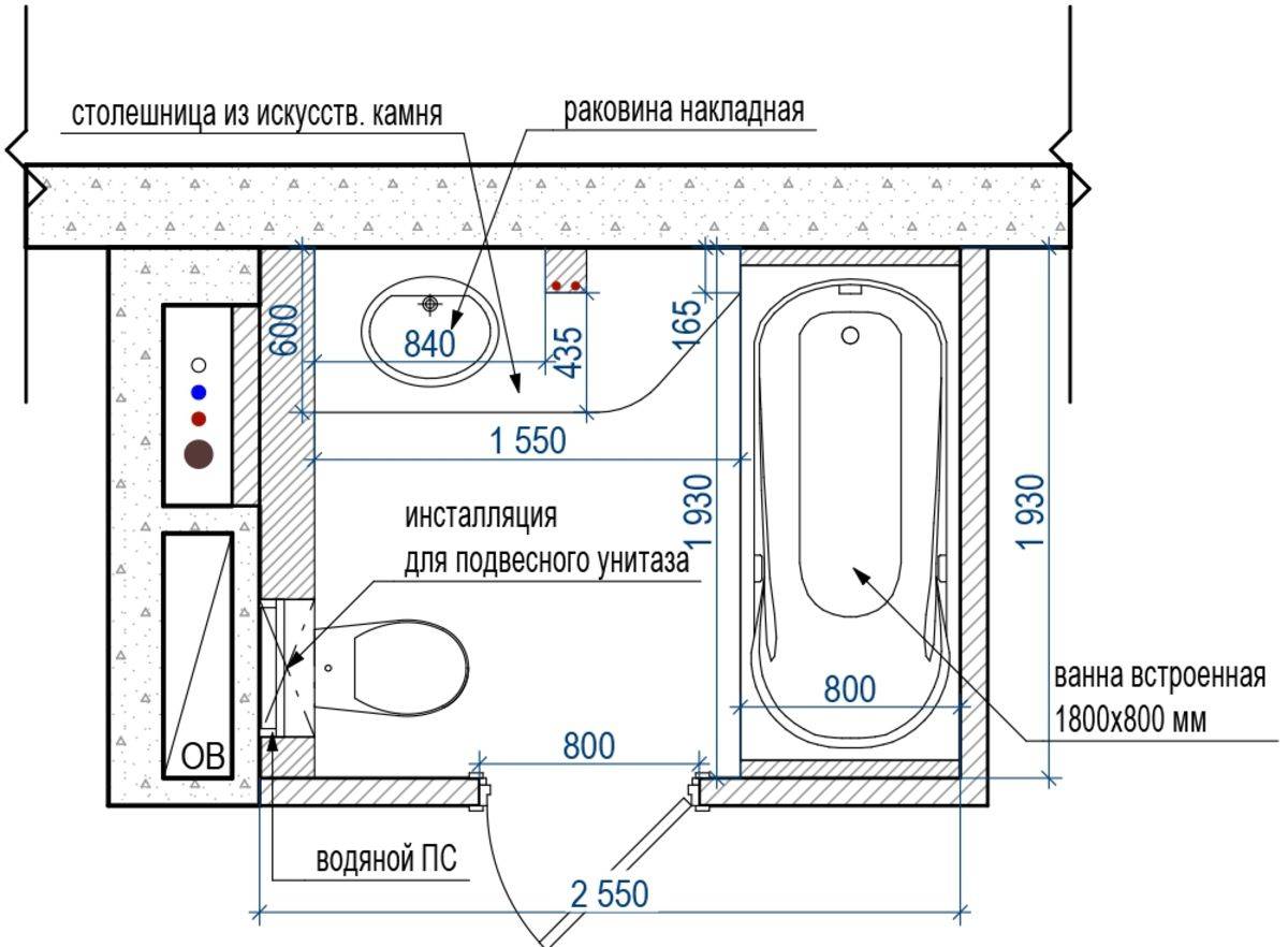 Как рассчитать площадь ванной комнаты для укладки плитки