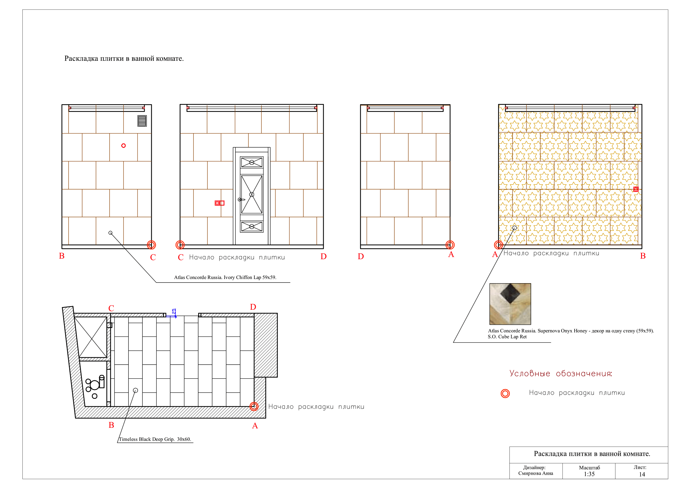 Раскладка плитки в ванной. варианты компоновки и базовая смета работ
