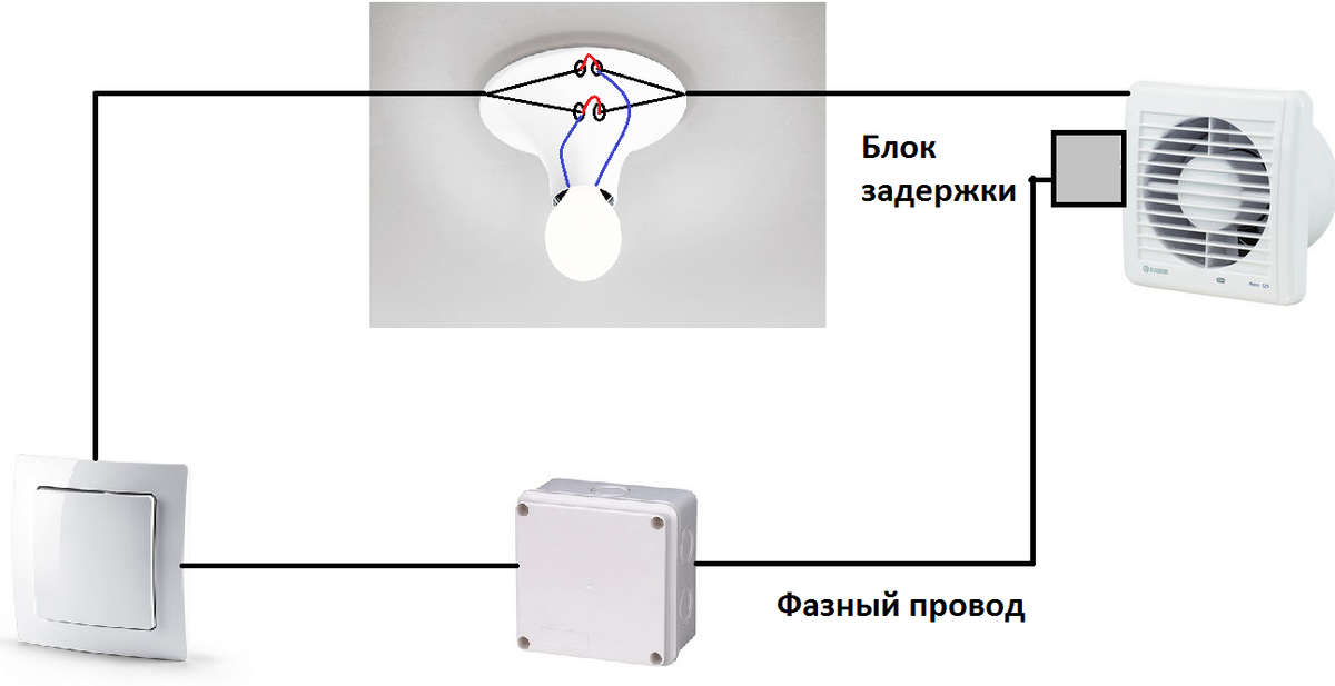 Установка и подключение вытяжного вентилятора в ванной или туалете своими руками