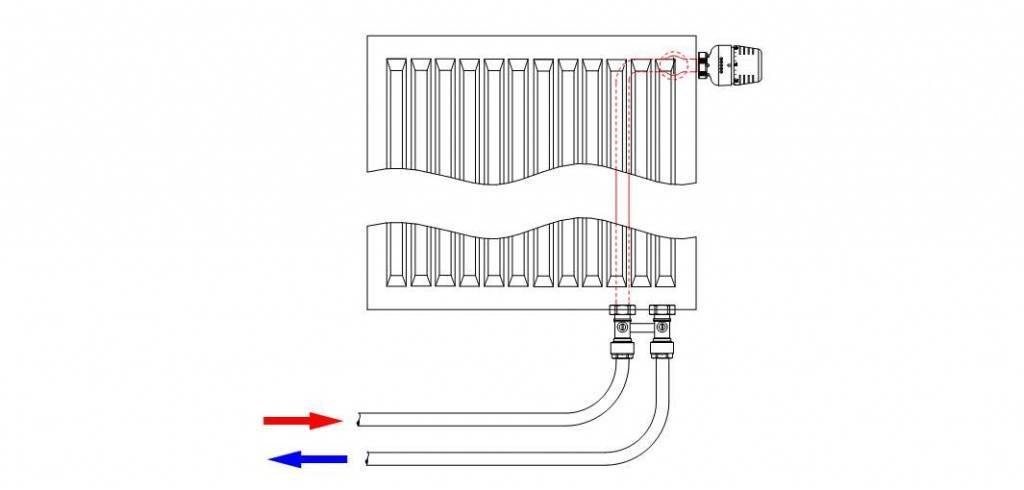 Обвязка радиаторов отопления | грейпей