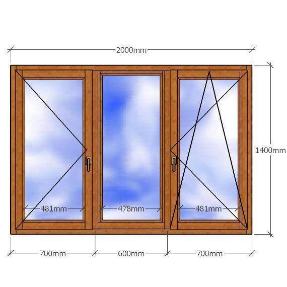Конструкция стеклопакета окна. описание входящих элементов и их назначения