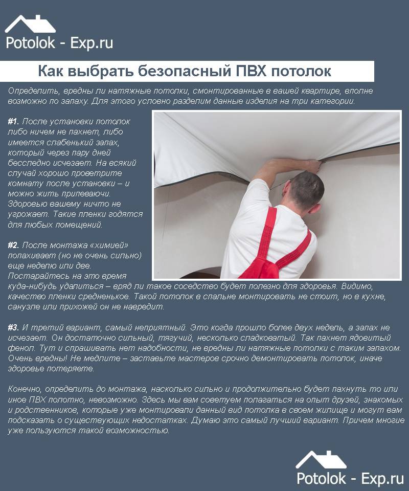Вреден ли для здоровья натяжной потолок: мнение врачей :: syl.ru
