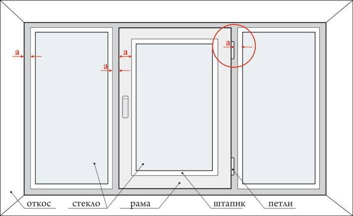 Как измерить рулонную штору. как правильно замерить окно перед приобретением рулонных штор