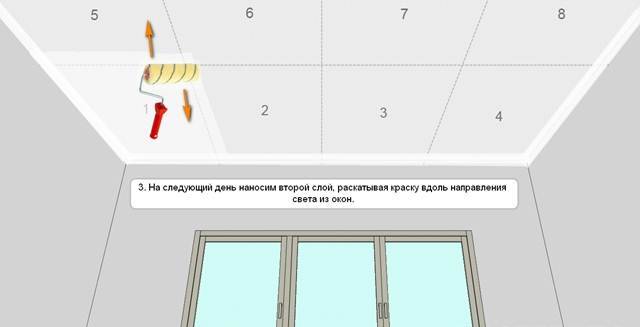 Покраска потолка водоэмульсионной краской: пошаговая инструкция, видео покраски потолка водоэмульсионной краской своими руками