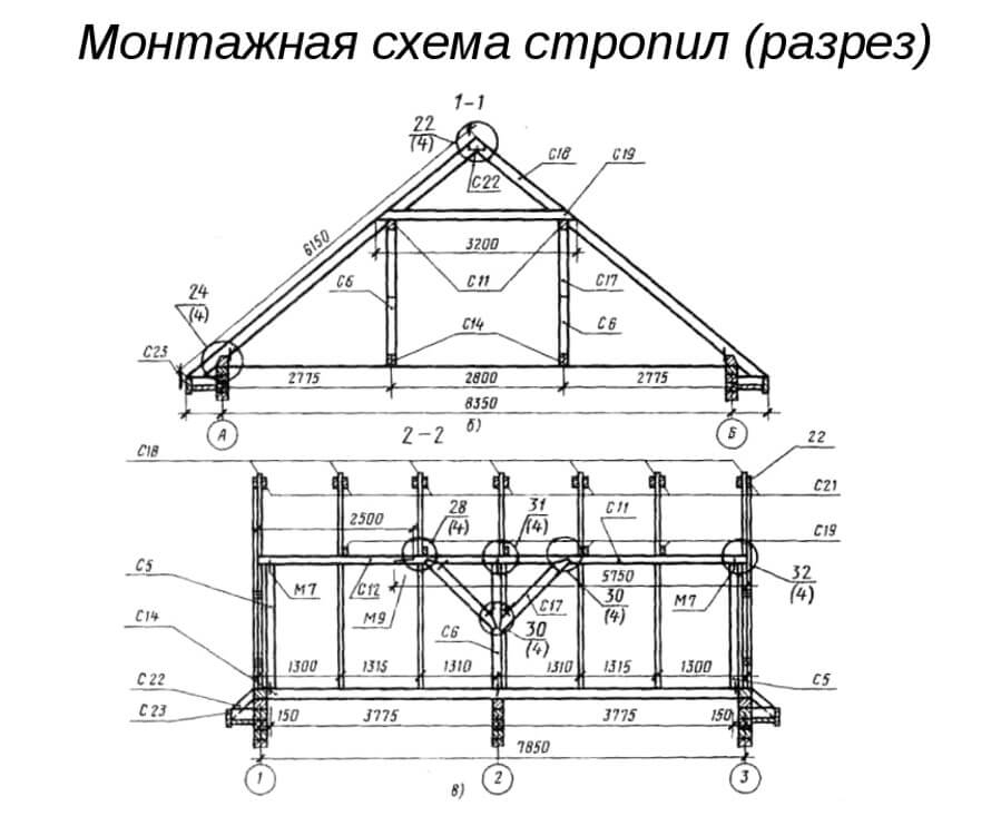 План стропильной системы двускатной крыши