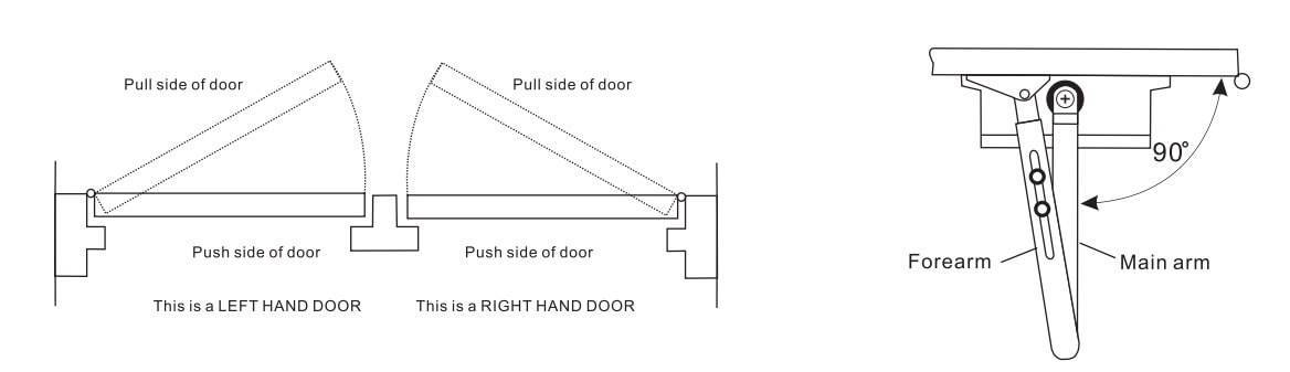 Регулировка доводчика двери: инструкция по настройке своими руками