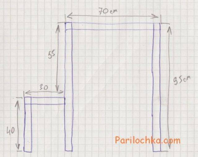 Как сделать полок в бане своими руками – пошаговая инструкция, чертежи и размеры