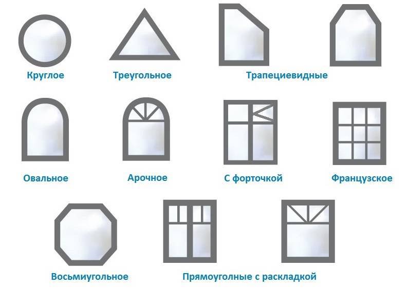 Подбираем шторы на арочные окна: 47 вариантов идей